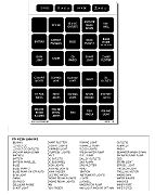 Blue Sea 4216 Label Kit DC H2O 60 Square Black