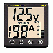 Clipper BM-2 Battery Monitor with Shunt - 200AMP
