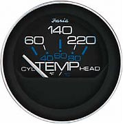 Faria Coral Cyl Head Temp 60-220F w/Sender