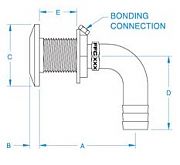 Groco HTHC1000S Stainless/Bronze Thru-Hull 90 - 1"