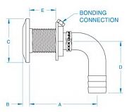 Groco HTHC1250S Stainless/Bronze Thru-Hull 90 - 1-1/4"