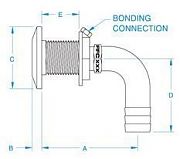 Groco HTHC750S Stainless/Bronze Thru-Hull 90 - 3/4"