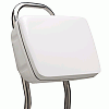 NavPod GP1050