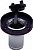Perko Gas Fill without Lock For 1-1/2" Hose