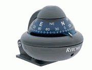 Ritchie Sport (Bracket Mount) Compass