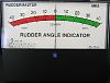 Rudder Indicators