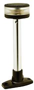 Seachoice 02861 7.5" LED All-Round Light