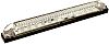 Seachoice 03421 8" LED Underwater Light Strip - Green