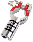 Seachoice 50-63571 1/0 Copper Strght Post Top Pos