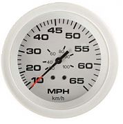 Sierra Arctic Gauges