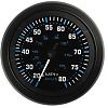 Sierra Eclipse Gauges