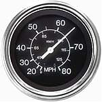 Sierra Heavy Duty Gauges