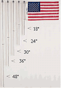 Taylor Made 915 18" Aluminum Flag Pole