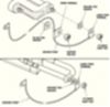 Teleflex HA5477 Outboard Cylinder Grounding Strap