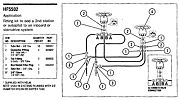 Teleflex HF5502 Dual Cylinder Fitting Kit